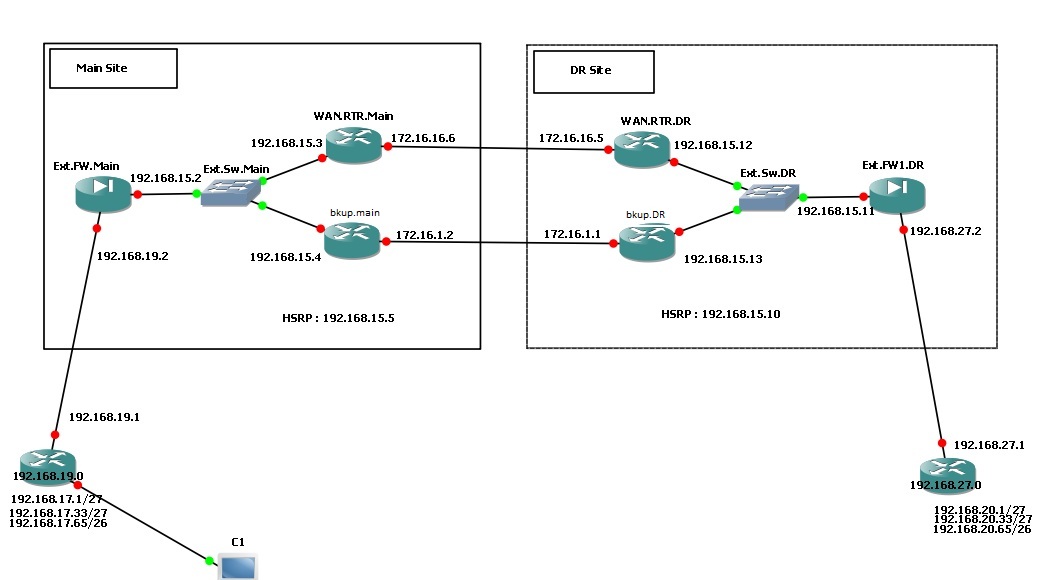 WAN Failover.jpg