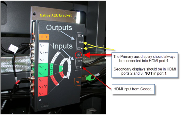 CTS expansion box.png