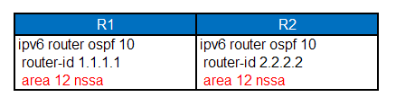 Config-NSSA.bmp