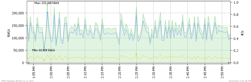 traffic.png