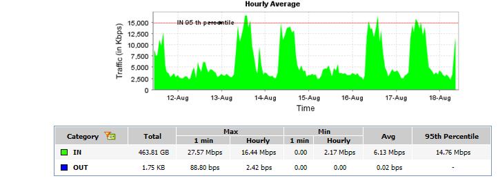 Graph.JPG