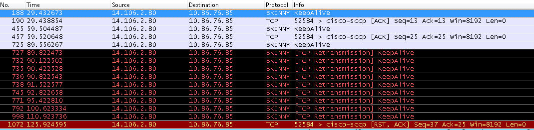 PCAP Lab Failover Delayed.png