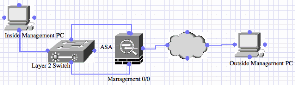 ips-config-mod-01.gif