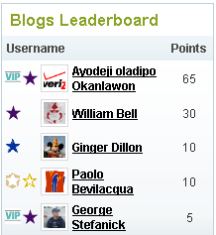 blogs-leaderboard.PNG