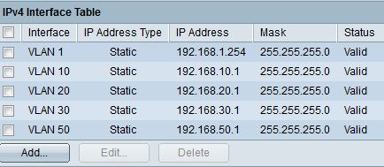 ipv4 interface.JPG