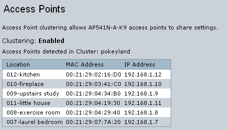5-20-2012 10-58-35 PM ap541 cluster info.png