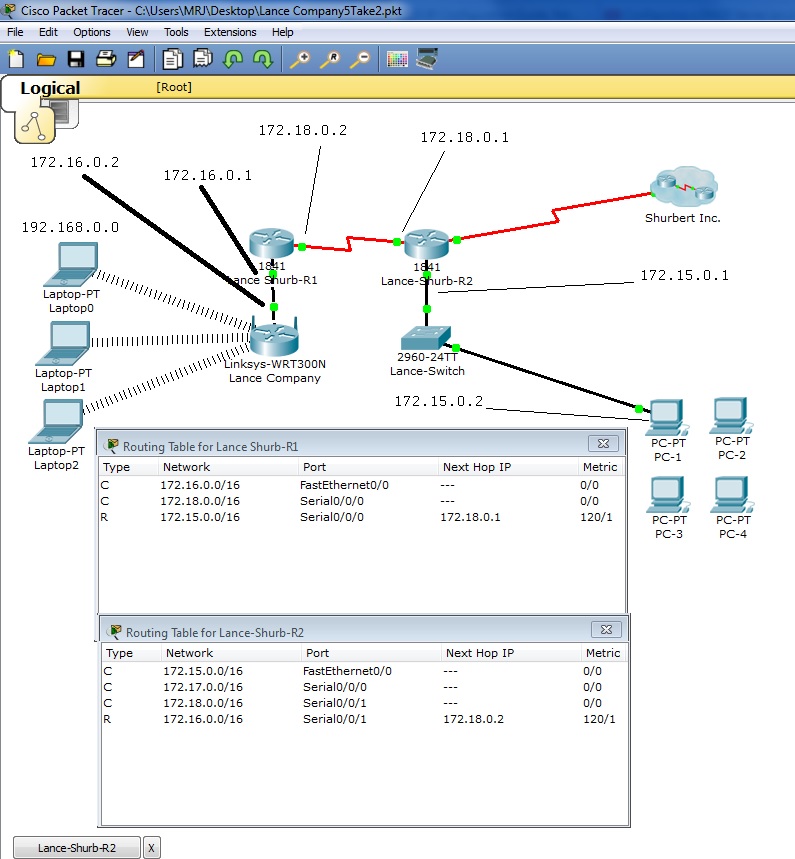 Need help using RIP connecting two networks with two routers in Packet  Tracer - Cisco Community