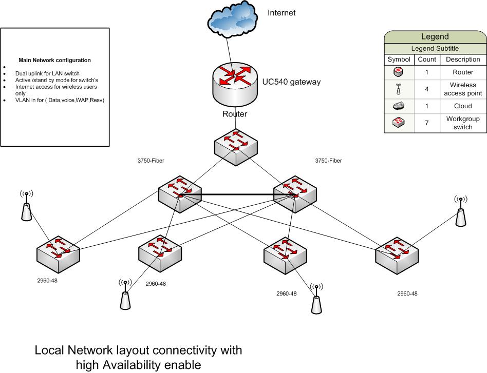 location network_2012.jpg