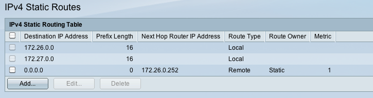 ipv4staticroute.png