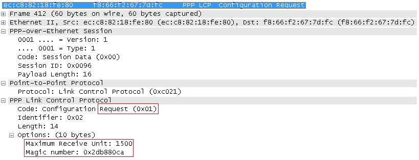 Packet Flow Between Cisco PPPoE Access Point and PPPoE server 9.jpg