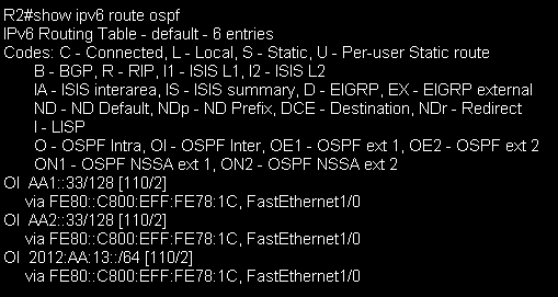 R2-NSSA.bmp