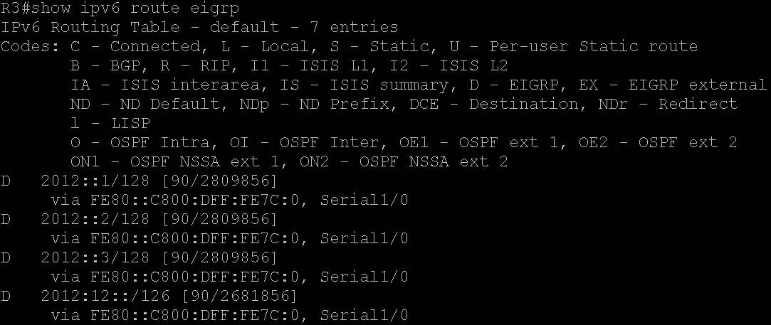 R3 - eigrp stub.bmp