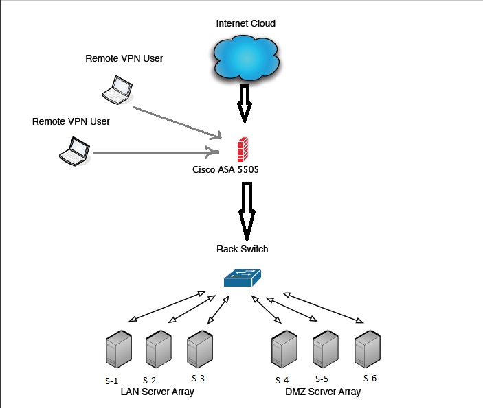 Topology.jpg