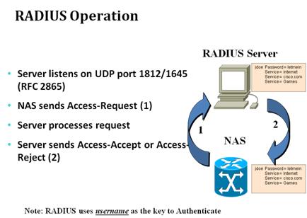 radius.JPG