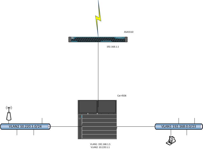 Routing issue.jpg