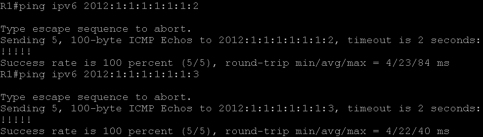 Ipv6 Eigrp Route Summarization Cisco Community