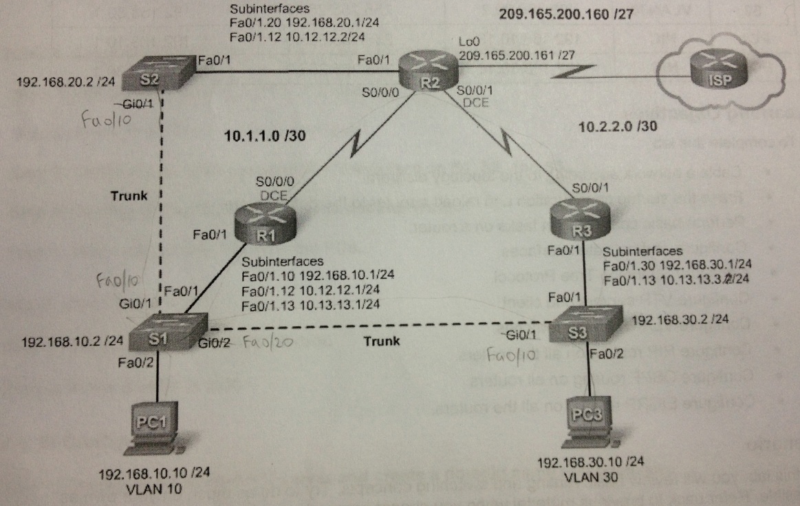 topology.jpg