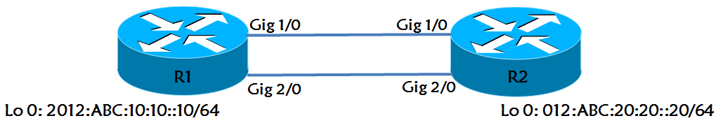 Topology Diag.bmp