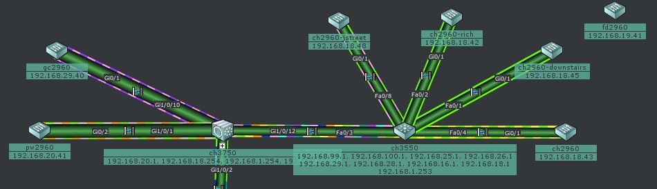 network diagram.jpg