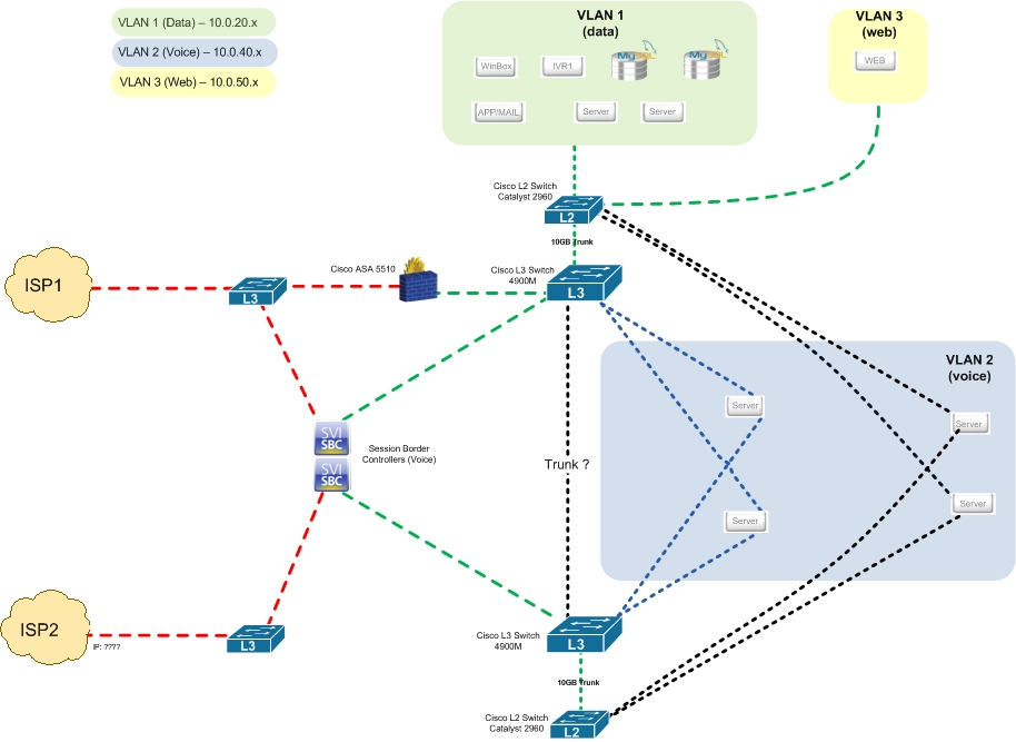 Simple Network Diagram.jpg