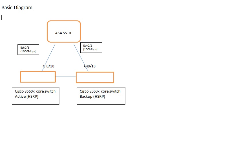 basic diagram.jpg