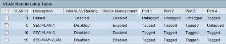 new-vlan-config.jpg