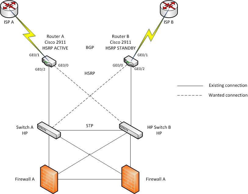 network layout.jpg