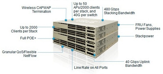 switch pic- blog.jpg