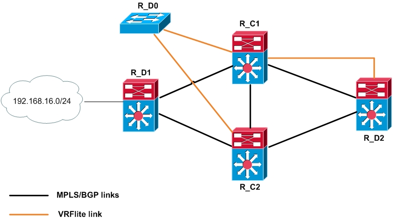 case_ospf.jpg