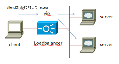 lb_basic_01.png