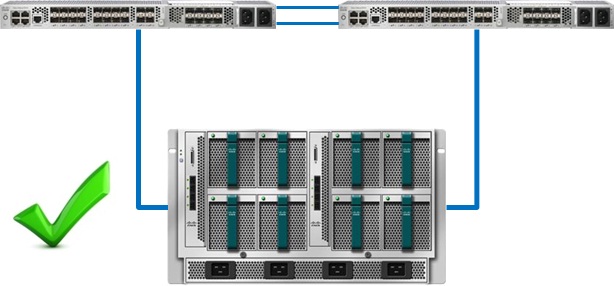 FI-IOM-topo-1.jpg