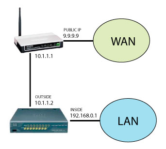 cisco1.jpg