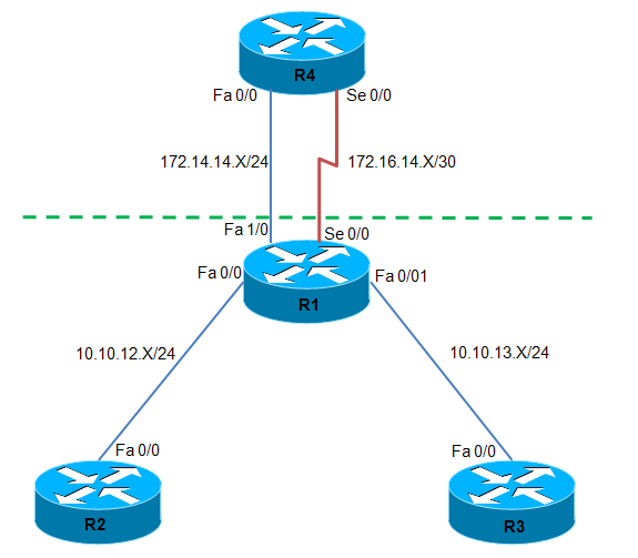 Topology Diagram.bmp