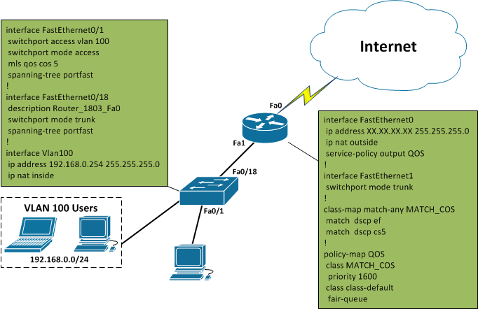 Schema_DOM.png