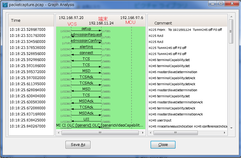 Wireshark-TelePhony-VoIPCalls-signalingFlow.PNG