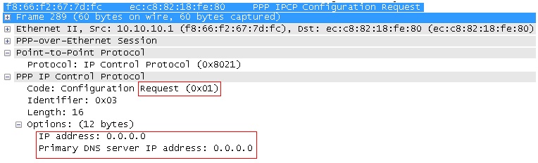 Packet Flow Between Cisco PPPoE Access Point and PPPoE server 11.jpg