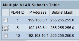 vlan3.jpg