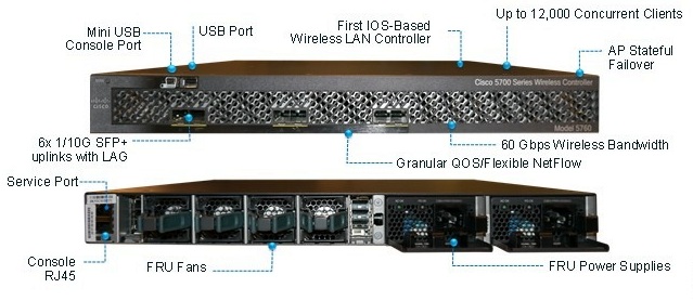 WLC pic- blog.jpg