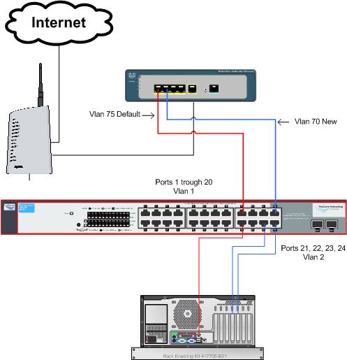 network layout.jpg