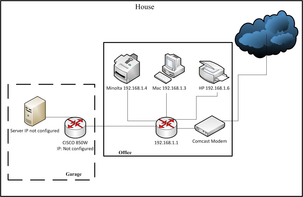 Home_Schema.jpg