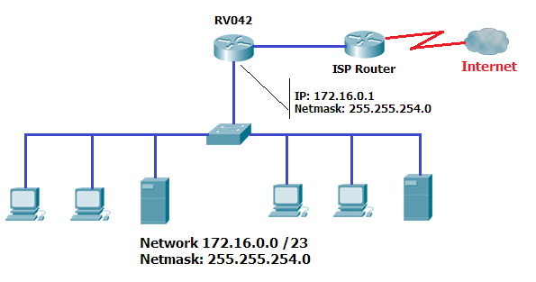 Network Diagram.bmp