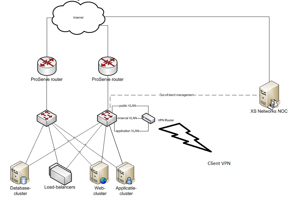 networks.jpg