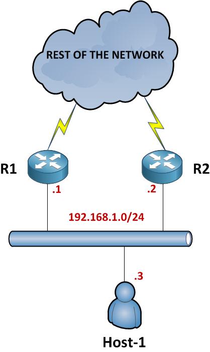 IGMP diagram.jpg