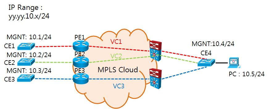 Diagram.png