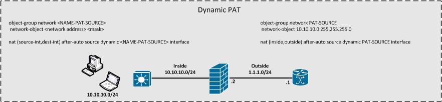 TWICE - Dynamic PAT.jpg