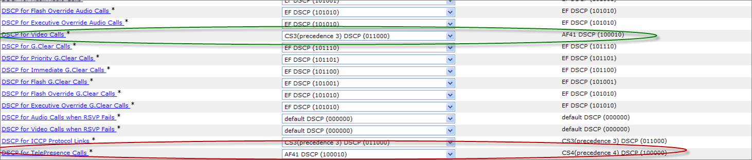 CUCM 8 DSCP old and new DSCP settings.png