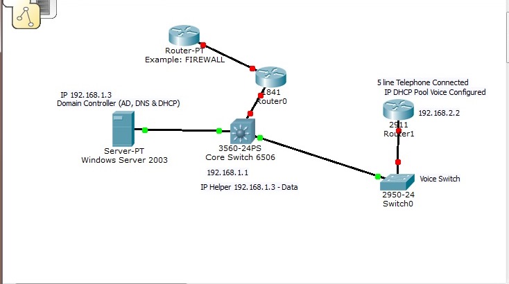 Network Diagram.jpg