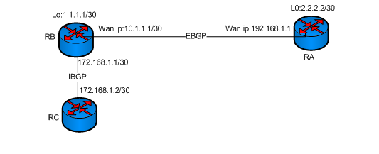 Topology.bmp