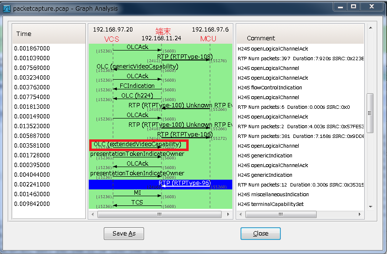Wireshark-TelePhony-VoIPCalls-signalingFlowOLC.PNG