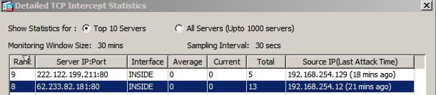 ASA Firewall Dashboard caprute..JPG